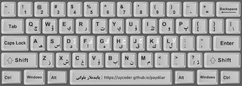 Keyboard1